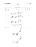 Therapeutic compounds and related methods of use diagram and image