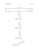 Therapeutic compounds and related methods of use diagram and image