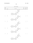 Therapeutic compounds and related methods of use diagram and image