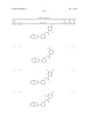 Therapeutic compounds and related methods of use diagram and image