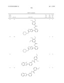 Therapeutic compounds and related methods of use diagram and image