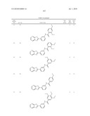 Therapeutic compounds and related methods of use diagram and image