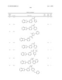 Therapeutic compounds and related methods of use diagram and image