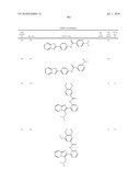 Therapeutic compounds and related methods of use diagram and image