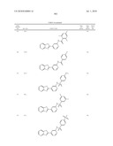 Therapeutic compounds and related methods of use diagram and image