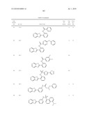 Therapeutic compounds and related methods of use diagram and image