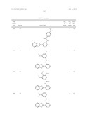 Therapeutic compounds and related methods of use diagram and image