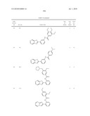 Therapeutic compounds and related methods of use diagram and image