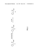 AKT PROTEIN KINASE INHIBITORS diagram and image