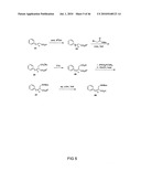 AKT PROTEIN KINASE INHIBITORS diagram and image