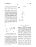 AKT PROTEIN KINASE INHIBITORS diagram and image