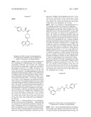 AKT PROTEIN KINASE INHIBITORS diagram and image