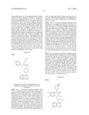 AKT PROTEIN KINASE INHIBITORS diagram and image