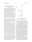 AKT PROTEIN KINASE INHIBITORS diagram and image