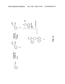 AKT PROTEIN KINASE INHIBITORS diagram and image