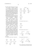 AKT PROTEIN KINASE INHIBITORS diagram and image