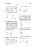 AKT PROTEIN KINASE INHIBITORS diagram and image