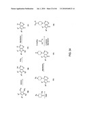 AKT PROTEIN KINASE INHIBITORS diagram and image