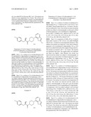 AKT PROTEIN KINASE INHIBITORS diagram and image