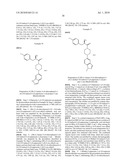 AKT PROTEIN KINASE INHIBITORS diagram and image