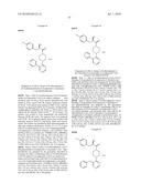 AKT PROTEIN KINASE INHIBITORS diagram and image