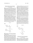 AKT PROTEIN KINASE INHIBITORS diagram and image