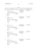 PYRIDYL PIPERIDINE OREXIN RECEPTOR ANTAGONISTS diagram and image