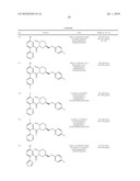 PYRIDYL PIPERIDINE OREXIN RECEPTOR ANTAGONISTS diagram and image