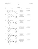 PYRIDYL PIPERIDINE OREXIN RECEPTOR ANTAGONISTS diagram and image