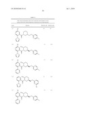 PYRIDYL PIPERIDINE OREXIN RECEPTOR ANTAGONISTS diagram and image