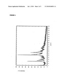 Polymorphs of [R-(R*, R*) ]-2-(4-Fluorophenyl)-Beta, Delta-Dihydroxy-5-(1-Methylethyl)-3-Phenyl-4-[(Phenylamino)Carbonyl]-1H-P- yrrole-1-Heptanoic Acid Magnesium Salt (2:1) diagram and image