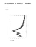 Polymorphs of [R-(R*, R*) ]-2-(4-Fluorophenyl)-Beta, Delta-Dihydroxy-5-(1-Methylethyl)-3-Phenyl-4-[(Phenylamino)Carbonyl]-1H-P- yrrole-1-Heptanoic Acid Magnesium Salt (2:1) diagram and image