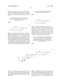 GNAQ Targeted dsRNA Compositions And Methods For Inhibiting Expression diagram and image