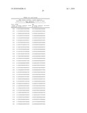 GNAQ Targeted dsRNA Compositions And Methods For Inhibiting Expression diagram and image