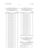 GNAQ Targeted dsRNA Compositions And Methods For Inhibiting Expression diagram and image