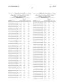 GNAQ Targeted dsRNA Compositions And Methods For Inhibiting Expression diagram and image