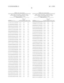 GNAQ Targeted dsRNA Compositions And Methods For Inhibiting Expression diagram and image