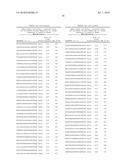 GNAQ Targeted dsRNA Compositions And Methods For Inhibiting Expression diagram and image