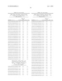 GNAQ Targeted dsRNA Compositions And Methods For Inhibiting Expression diagram and image