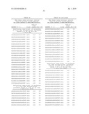 GNAQ Targeted dsRNA Compositions And Methods For Inhibiting Expression diagram and image