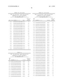 GNAQ Targeted dsRNA Compositions And Methods For Inhibiting Expression diagram and image