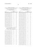 GNAQ Targeted dsRNA Compositions And Methods For Inhibiting Expression diagram and image