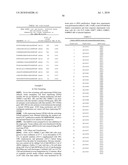 GNAQ Targeted dsRNA Compositions And Methods For Inhibiting Expression diagram and image