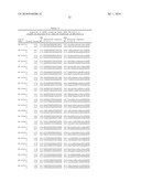 GNAQ Targeted dsRNA Compositions And Methods For Inhibiting Expression diagram and image