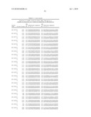 GNAQ Targeted dsRNA Compositions And Methods For Inhibiting Expression diagram and image