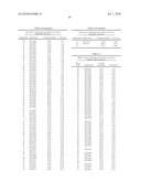 GNAQ Targeted dsRNA Compositions And Methods For Inhibiting Expression diagram and image