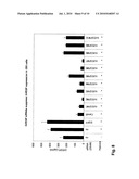 COMPOSITIONS AND METHODS FOR SIRNA INHIBITION OF ANGIOGENESIS diagram and image