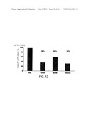 APOPTOSIS INDUCER FOR CANCER CELL diagram and image