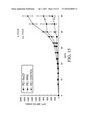 APOPTOSIS INDUCER FOR CANCER CELL diagram and image