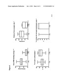 OLIGOMERS diagram and image